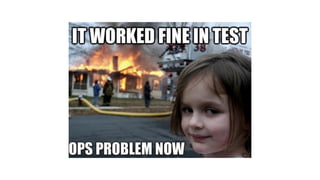 Pavlo Radchuk - OWASP SAMM: Understanding Agile in Security