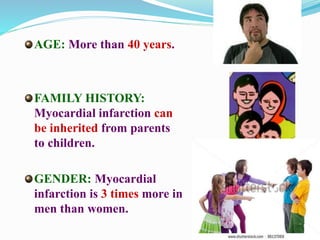 AGE: More than 40 years.
FAMILY HISTORY:
Myocardial infarction can
be inherited from parents
to children.
GENDER: Myocardial
infarction is 3 times more in
men than women.
 
