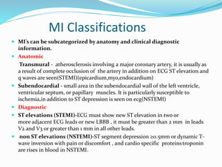 MI Classifications
 MI’s can be subcategorized by anatomy and clinical diagnostic
information.
 Anatomic
Transmural - atherosclerosis involving a major coronary artery, it is usually as
a result of complete occlusion of the artery in addition on ECG ST elevation and
q waves are seen(STEMI)(epicardium,myo,endocardium)
 Subendocardial - small area in the subendocardial wall of the left ventricle,
ventricular septum, or papillary muscles. It is particularly susceptible to
ischemia,in addition to ST depression is seen on ecg(NSTEMI)
 Diagnostic
 ST elevations (STEMI)-ECG must show new ST elevation in two or
more adjacent ECG leads or new LBBB , it must be greater than 2 mm in leads
V2 and V3 or greater than 1 mm in all other leads.
 non ST elevations (NSTEMI)-ST segment depression ≥0.5mm or dynamic T-
wave inversion with pain or discomfort , and cardio specific proteinstroponin
are rises in blood in NSTEMI.
 