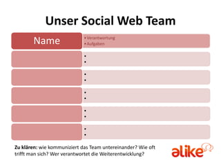 Unser Social Web Team
       Name                  • Verantwortung
                             • Aufgaben

                             •
                             •

                             •
                             •

                             •
                             •

                             •
                             •

                             •
                             •

Zu klären: wie kommuniziert das Team untereinander? Wie oft
trifft man sich? Wer verantwortet die Weiterentwicklung?
 