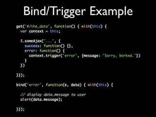 Bind/Trigger Example
 