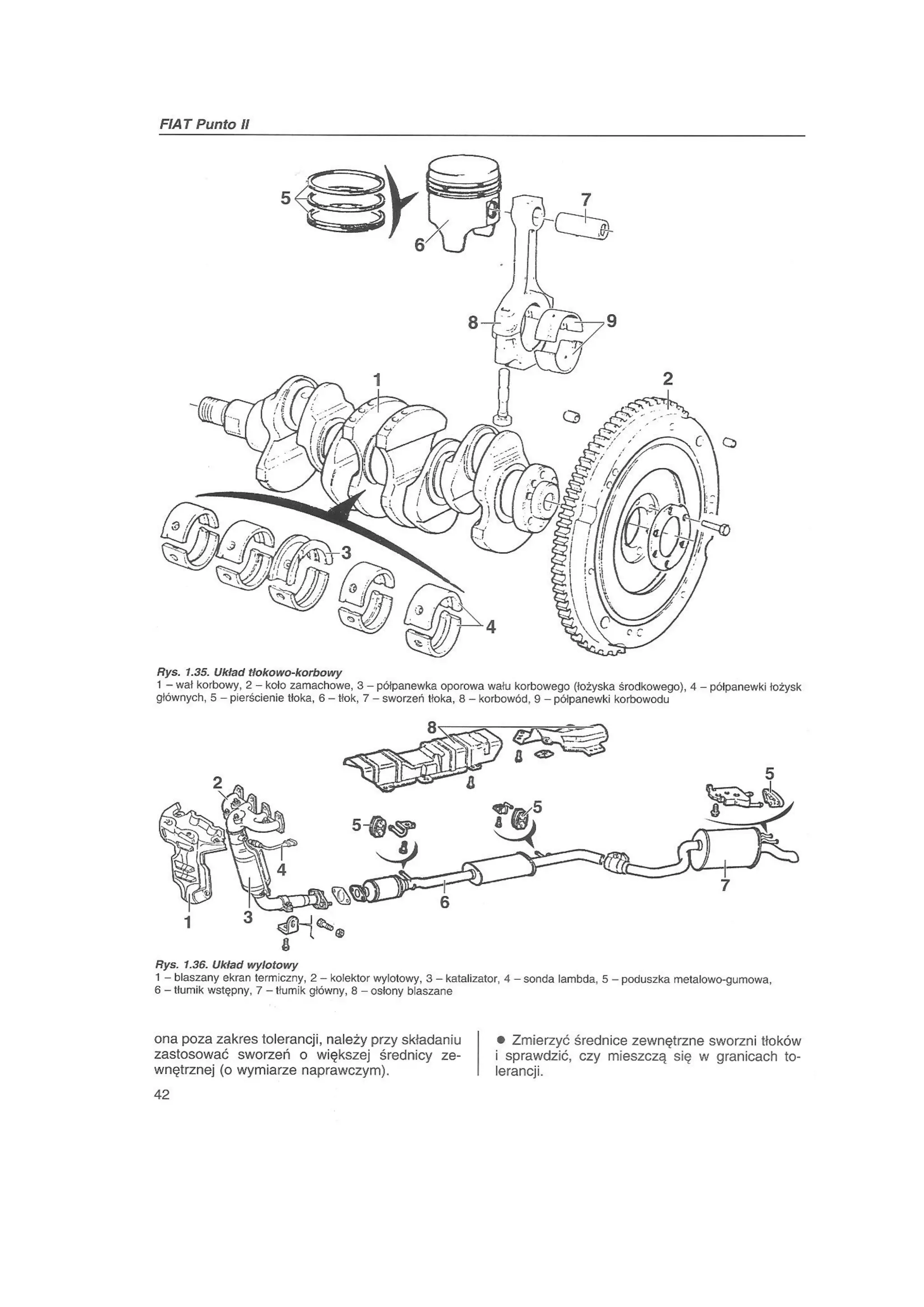 Sam Naprawiam Fiat Punto Ii Pl | PDF