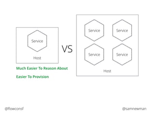 Service 
Host 
Service Service 
Service Service 
Host 
VS 
Much Easier To Reason About 
Easier To Provision 
@flowconsf @samnewman 
 