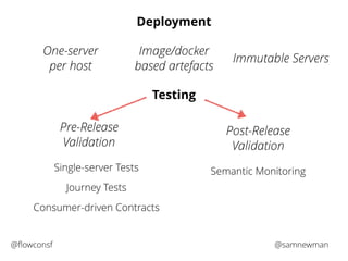 Deployment 
One-server 
per host Immutable Servers Image/docker 
based artefacts 
Testing 
Post-Release 
Validation 
Semantic Monitoring 
Pre-Release 
Validation 
Single-server Tests 
Journey Tests 
Consumer-driven Contracts 
@flowconsf @samnewman 
 
