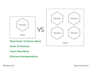Service 
Host 
Service Service 
Service Service 
Host 
VS 
Much Easier To Reason About 
Easier To Provision 
Fewer Side-effects 
Enforces Interdependence 
@flowconsf @samnewman 
 