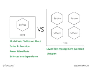 Service 
Host 
Service Service 
Service Service 
Host 
VS 
Much Easier To Reason About 
Easier To Provision 
Fewer Side-effects 
Lower host-management overhead 
Cheaper! 
Enforces Interdependence 
@flowconsf @samnewman 
 