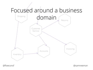 Focused around a business 
domain 
Customer 
Service 
Accounts 
Returns 
Invoicing 
Shipping 
Inventory 
@flowconsf @samnewman 
 