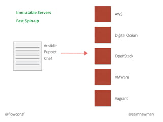 Immutable Servers 
Fast Spin-up 
Ansible 
Puppet 
Chef 
AWS 
Digital Ocean 
OpenStack 
VMWare 
Vagrant 
@flowconsf @samnewman 
 