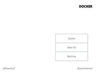 DOCKER 
Docker 
Base OS 
Machine 
@flowconsf @samnewman 
 