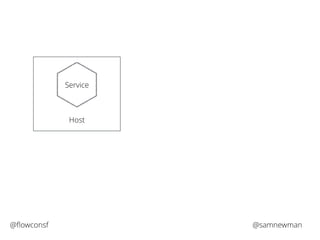Service 
Host 
@flowconsf @samnewman 
 