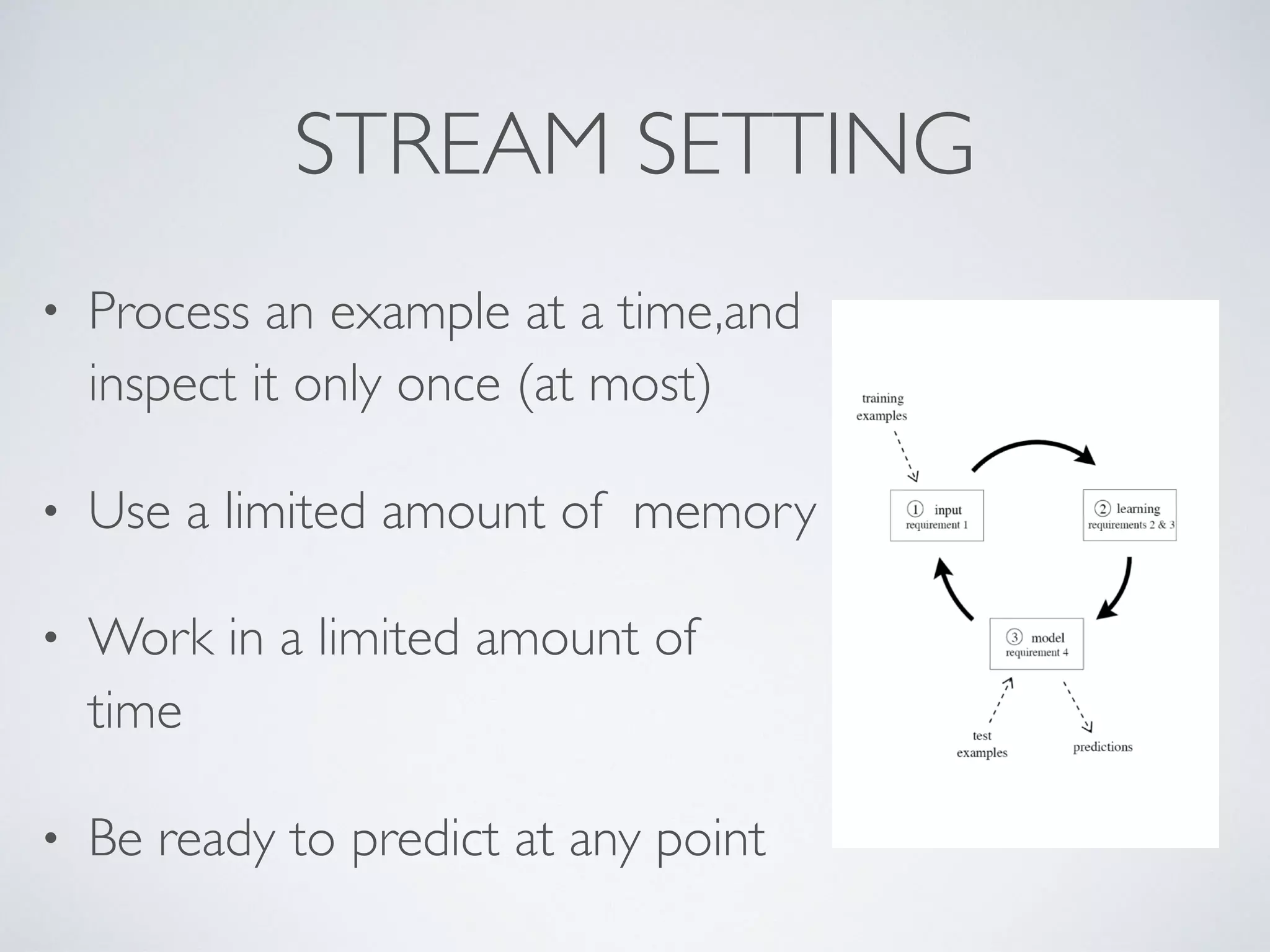 STREAM SETTING • Process an example at a time,and inspect it only once (at most) • Use a limited amount of memory • Work in a limited amount of time • Be ready to predict at any point 