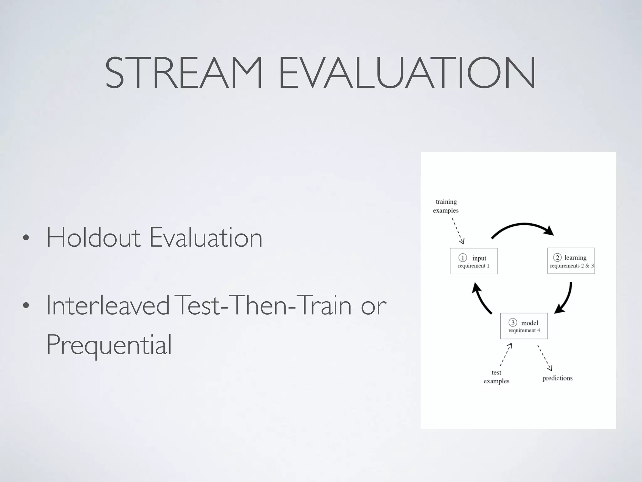 STREAM EVALUATION • Holdout Evaluation • InterleavedTest-Then-Train or Prequential 