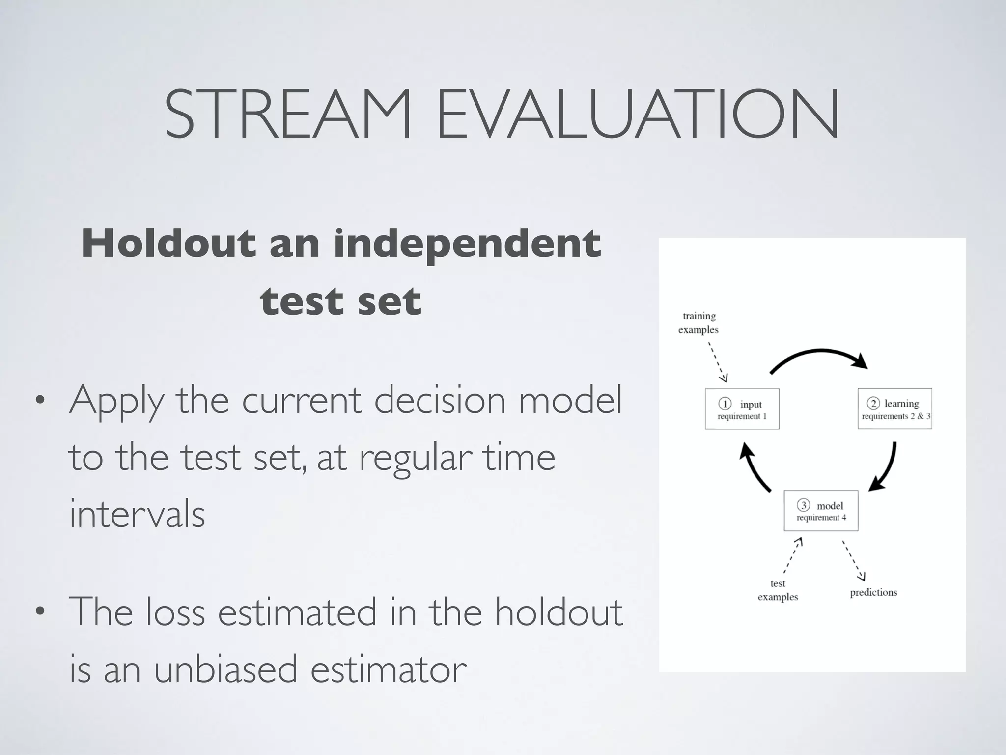 STREAM EVALUATION Holdout an independent test set • Apply the current decision model to the test set, at regular time intervals • The loss estimated in the holdout is an unbiased estimator 