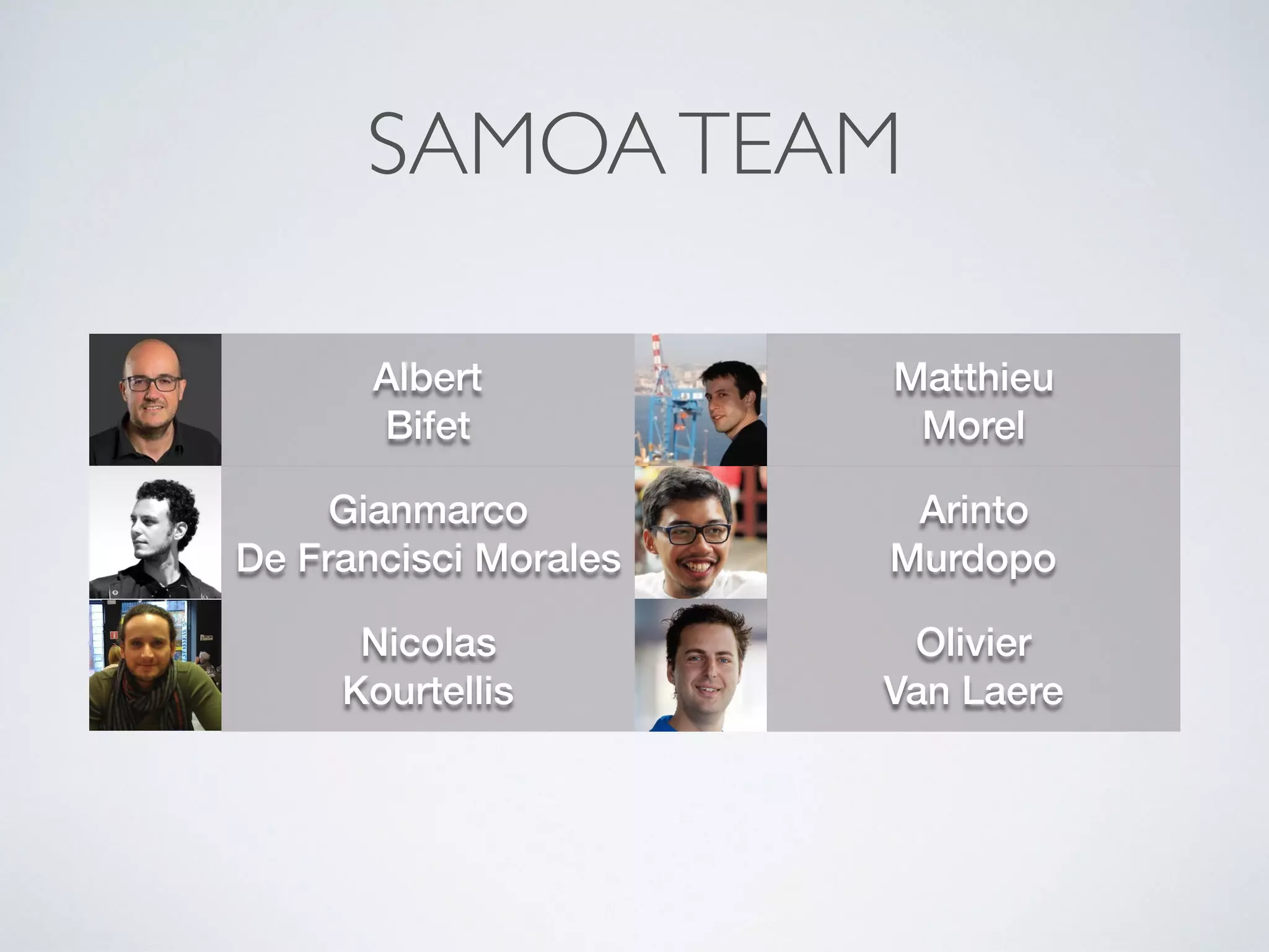 SAMOATEAM Albert  Bifet Matthieu  Morel Gianmarco  De Francisci Morales Arinto  Murdopo Nicolas  Kourtellis Olivier  Van Laere 