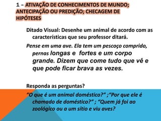 1 – ATIVAÇÃO DE CONHECIMENTOS DE MUNDO;
ANTECIPAÇÃO OU PREDIÇÃO; CHECAGEM DE
HIPÓTESES
Ditado Visual: Desenhe um animal de acordo com as
características que seu professor ditará.
Pense em uma ave. Ela tem um pescoço comprido,
pernas longas e fortes e um corpo
grande. Dizem que come tudo que vê e
que pode ficar brava as vezes.
Responda as perguntas?
“O que é um animal doméstico?” ;“Por que ele é
chamado de doméstico?” ; “Quem já foi ao
zoológico ou a um sítio e viu aves?
 