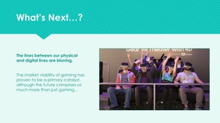 v
The lines between our physical
and digital lives are blurring.
The market viability of gaming has
proven to be a primary catalyst,
although the future comprises so
much more than just gaming…
What’s Next…?
 