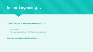v
“Public” access to video games began in 1972:
š Arcades
š Magnavox Odyssey (first take-home console)
But a lot has happened since then…
In the Beginning…
 
