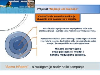 Samo HRabro, No Budget campaign, PRijem 2008