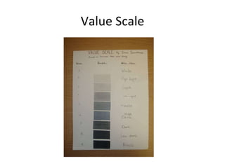 Value Scale 