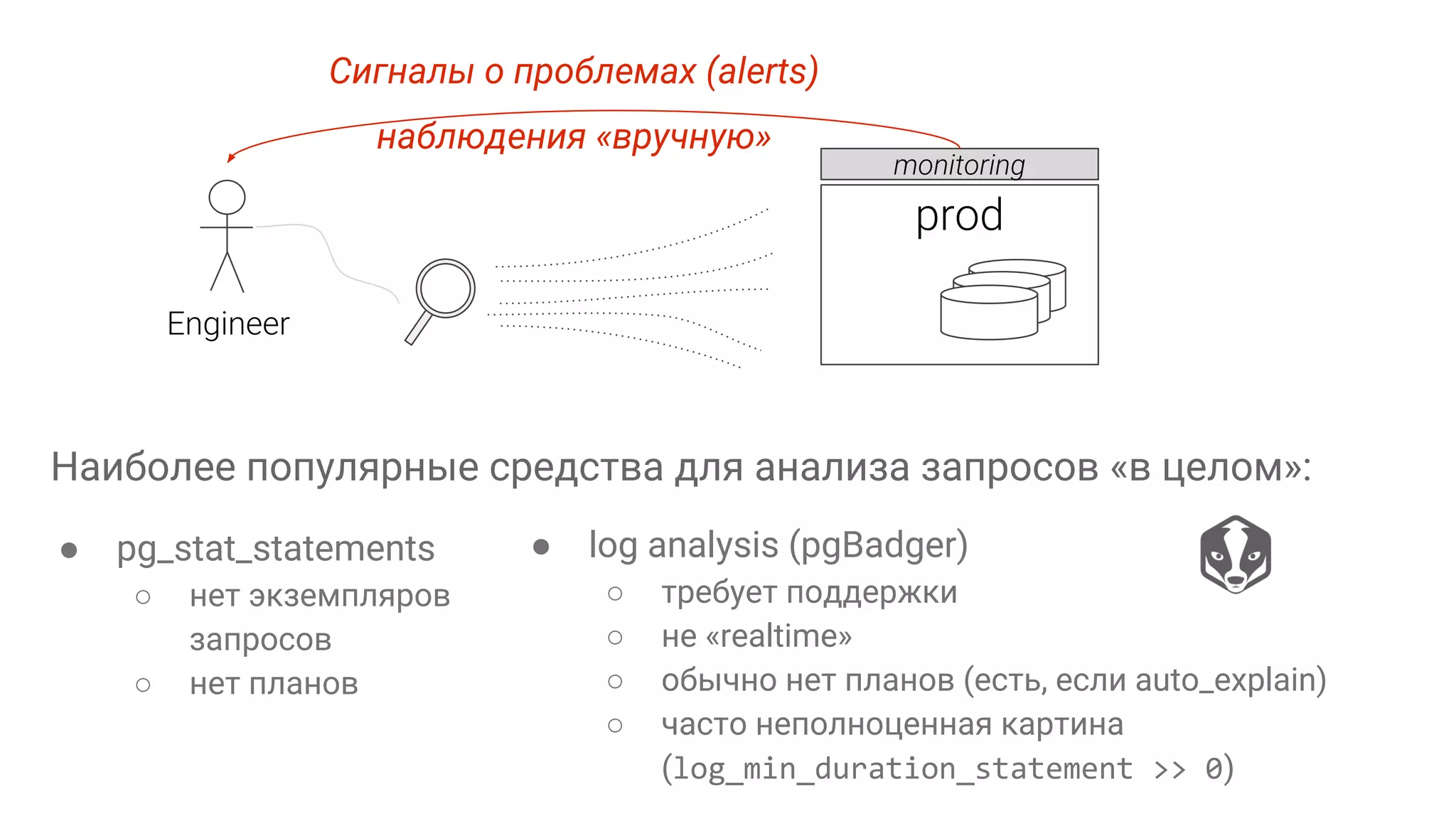 Сигналы о проблемах (alerts) наблюдения «вручную» ● pg_stat_statements ○ нет экземпляров запросов ○ нет планов ● log analysis (pgBadger) ○ требует поддержки ○ не «realtime» ○ обычно нет планов (есть, если auto_explain) ○ часто неполноценная картина (log_min_duration_statement >> 0) Наиболее популярные средства для анализа запросов «в целом»: 