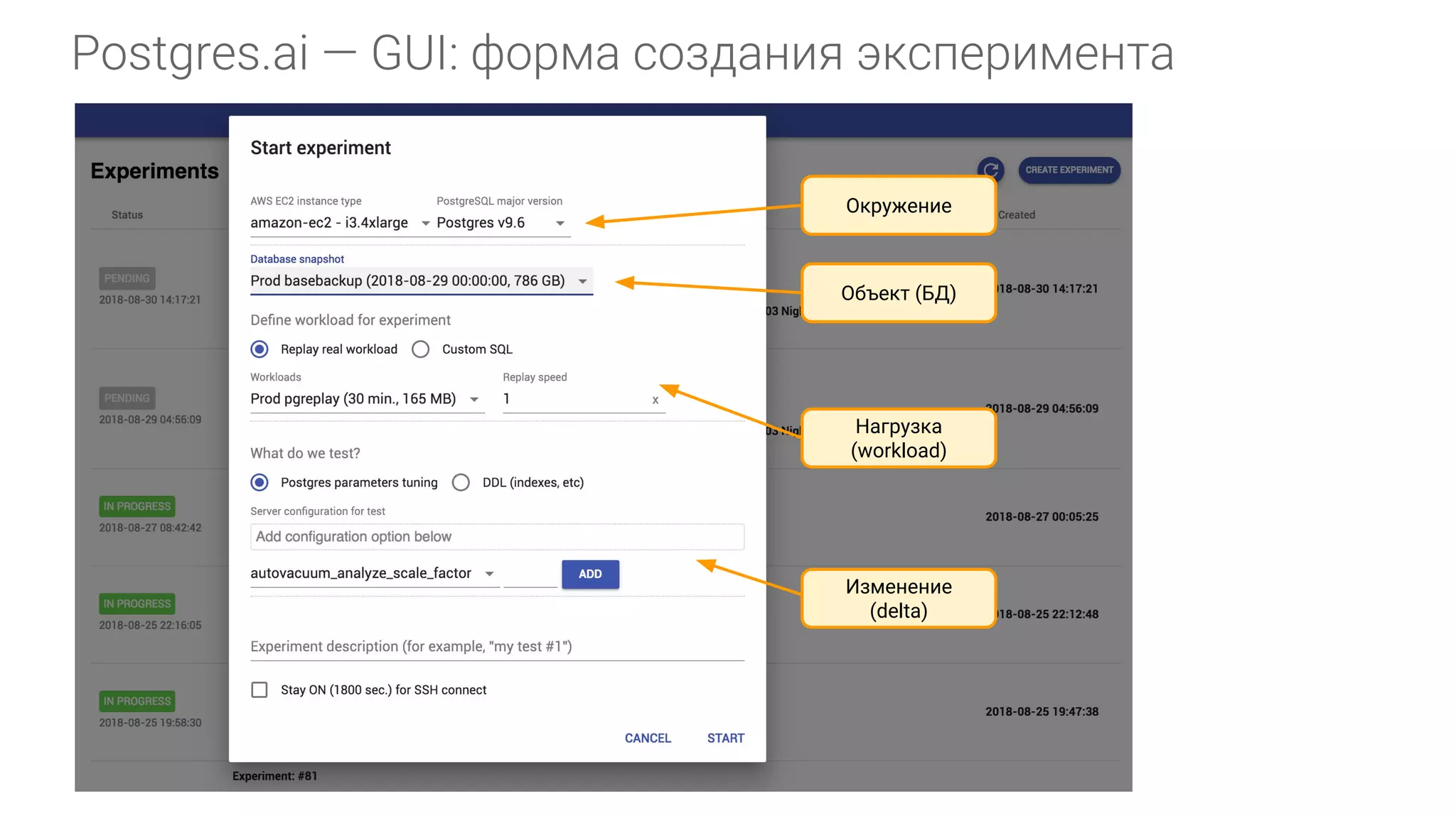 Окружение Объект (БД) Нагрузка (workload) Изменение (delta) 