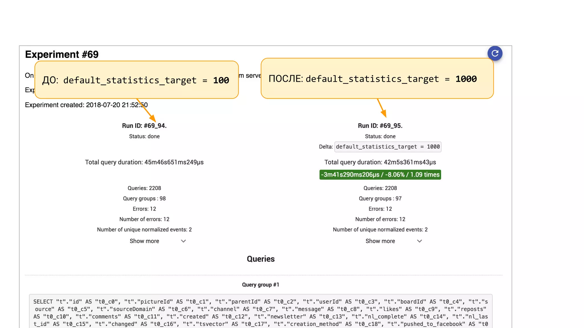 ДО: default_statistics_target = 100 ПОСЛЕ: default_statistics_target = 1000 