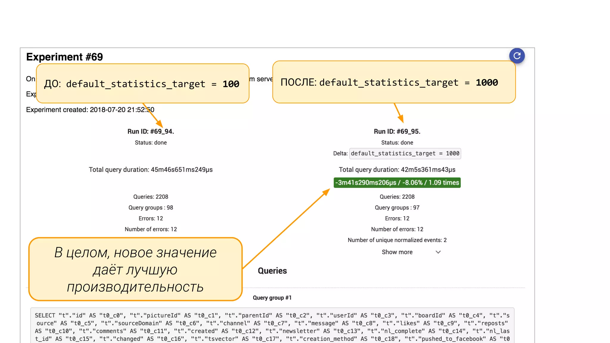 ДО: default_statistics_target = 100 ПОСЛЕ: default_statistics_target = 1000 