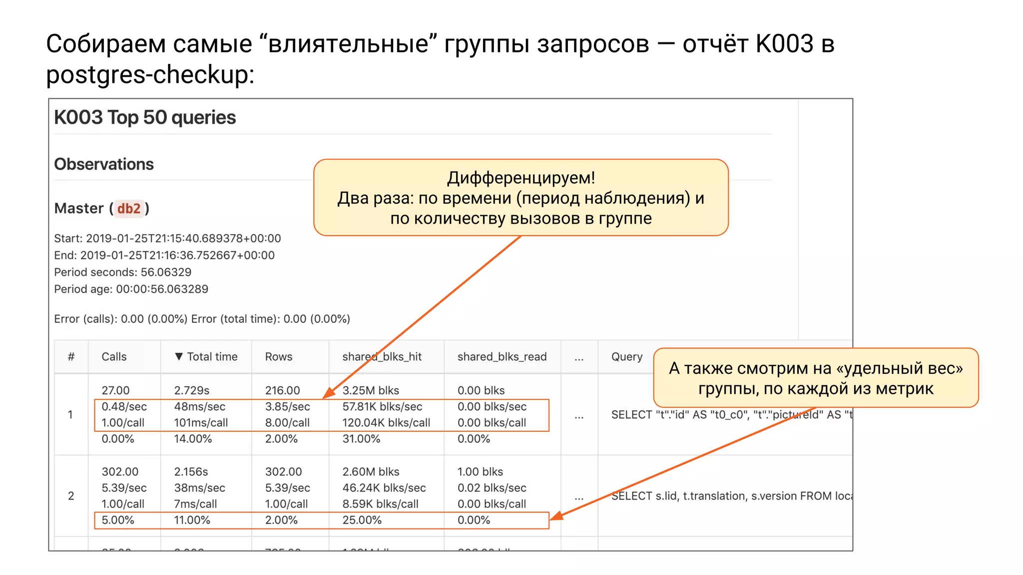 Собираем самые “влиятельные” группы запросов — отчёт K003 в postgres-checkup: Дифференцируем! Два раза: по времени (период наблюдения) и по количеству вызовов в группе А также смотрим на «удельный вес» группы, по каждой из метрик 