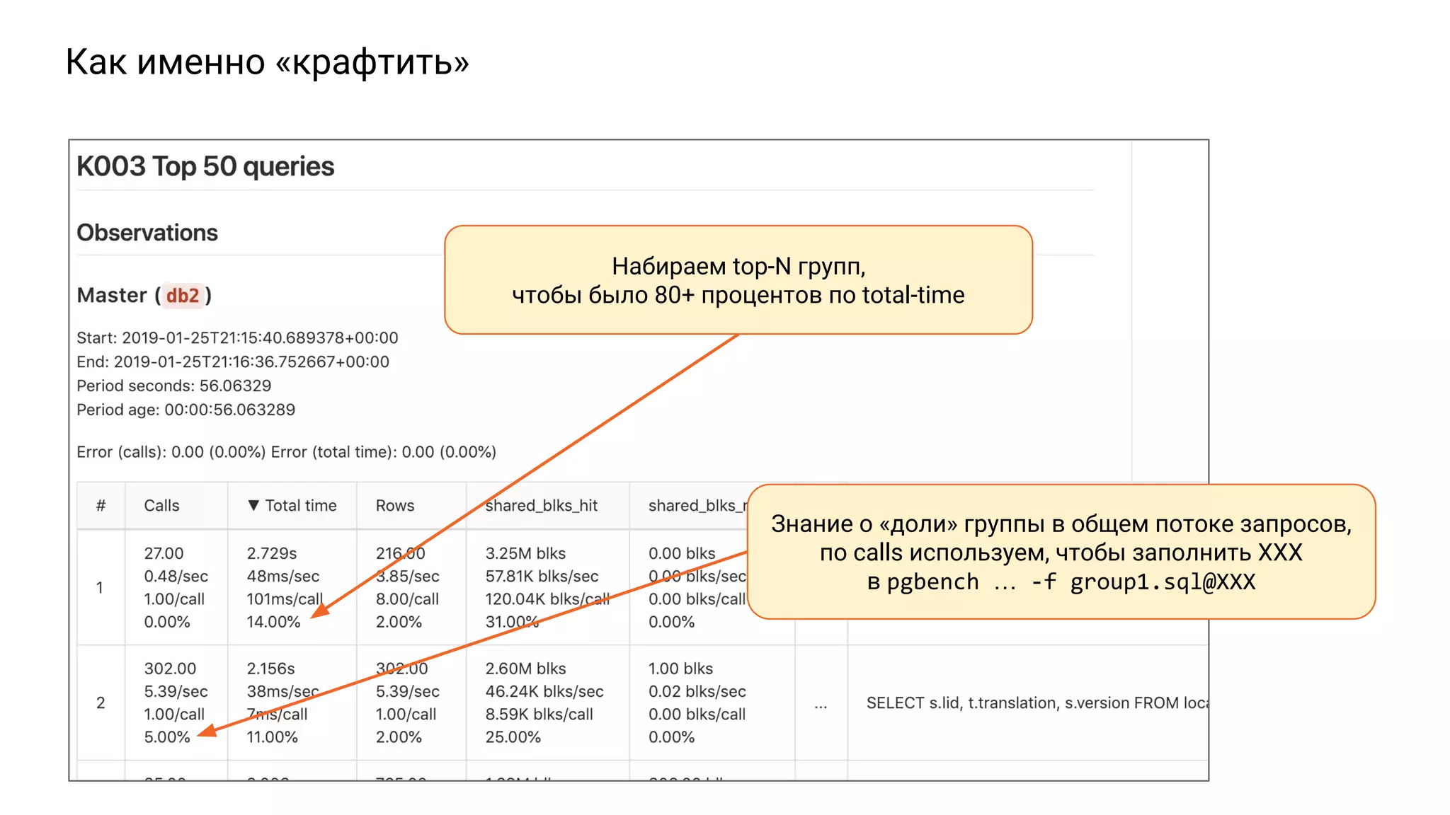Как именно «крафтить» Набираем top-N групп, чтобы было 80+ процентов по total-time Знание о «доли» группы в общем потоке запросов, по calls используем, чтобы заполнить XXX в pgbench … -f group1.sql@XXX 