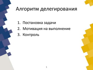 Алгоритм делегирования
1. Постановка задачи
2. Мотивация на выполнение
3. Контроль
1
 