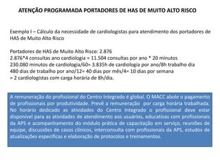 Experiência de organização da Atenção Ambulatorial Especializada em Santo Antônio do Monte/MG