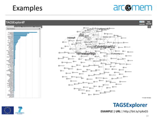 Examples
14
TAGSExplorer
EXAMPLE	
  |	
  URL	
  |	
  h=p://bit.ly/rpXxGS
 
