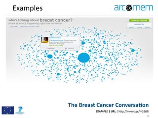 Examples
16
The	
  Breast	
  Cancer	
  ConversaPon
EXAMPLE	
  |	
  URL	
  |	
  h=p://invent.ge/mS1=8
 