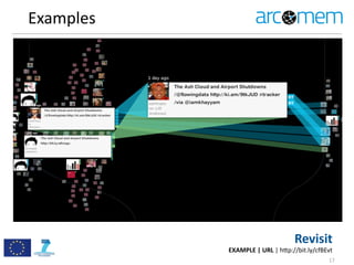 Examples
17
Revisit
EXAMPLE	
  |	
  URL	
  |	
  h=p://bit.ly/cfBEvt
 