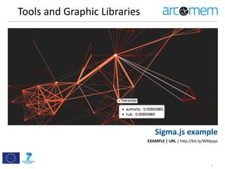 Tools	
  and	
  Graphic	
  Libraries
7
Sigma.js	
  example
EXAMPLE	
  |	
  URL	
  |	
  h=p://bit.ly/WMjyqo
 