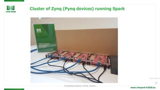 www.vineyard-h2020.eu
Cluster of Zynq (Pynq devices) running Spark
27
Christoforos Kachris, NTUA, Greece
 