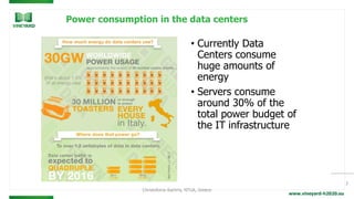 www.vineyard-h2020.eu
Power consumption in the data centers
3
• Currently Data
Centers consume
huge amounts of
energy
• Servers consume
around 30% of the
total power budget of
the IT infrastructure
Christoforos Kachris, NTUA, Greece
 