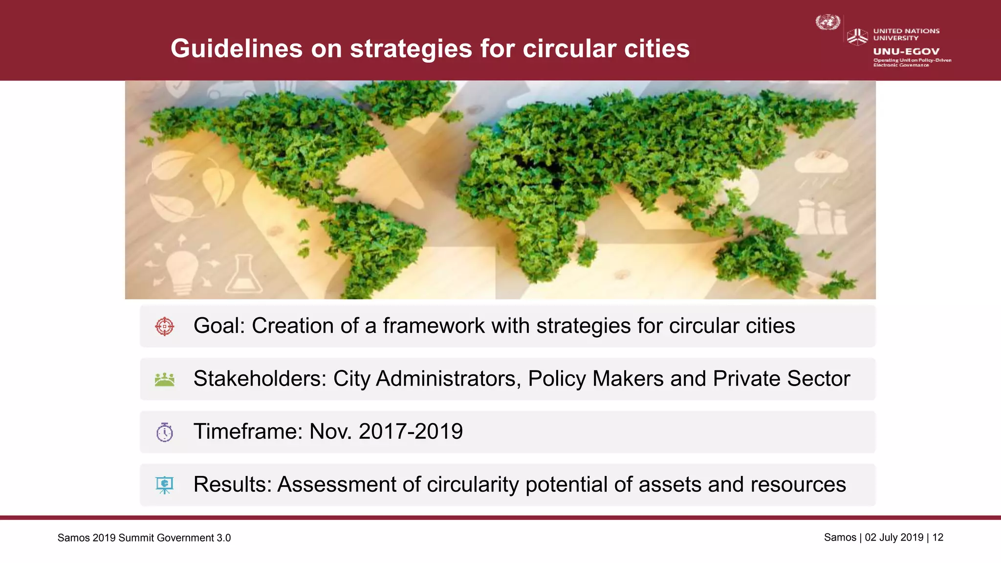 Samos 2019 Summit Government 3.0 Samos | 02 July 2019 | 12
Guidelines on strategies for circular cities
Goal: Creation of a framework with strategies for circular cities
Stakeholders: City Administrators, Policy Makers and Private Sector
Timeframe: Nov. 2017-2019
Results: Assessment of circularity potential of assets and resources
 