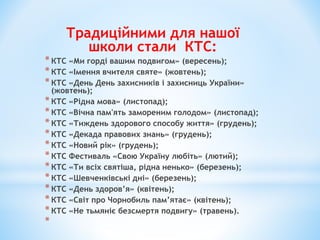 День миколая травень