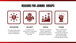 Fundamental Concepts of Human Behavior in Organizations: Group Behavior ...