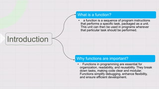 Python Functions | PPTX