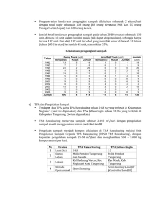 

Pengoperasian kendaraan pengangkut sampah dilakukan sebanyak 2 ritase/hari
dengan total supir sebanyak 138 orang (83 orang berstatus PNS dan 55 orang
Tenaga Harian Lepas) dan 400 orang kenek.



Jumlah total kendaraan pengangkut sampah pada tahun 2010 tercatat sebanyak 130
unit, dimana 13 unit dalam kondisi rusak (tak dapat dioperasikan), sehingga hanya
tersisa 117 unit. Dan dari 117 unit tersebut yang memiliki umur di bawah 10 tahun
(tahun 2001 ke atas) berjumlah 41 unit, atau sekitar 35%.
Kendaraan pengangkut sampah
Tahun
1992
1993
1994
1995
1996
1997
1999
2001
2002
2003
2005
2006
Jumlah

e)

Dump Truck (unit)
Beroperasi
Rusak
Jumlah
13
5
18
7
1
8
24
2
26
4
0
4
15
0
15
5
0
5
4
0
4
9
0
9
0
0
0
14
0
14
2
0
2
9
0
9
106
8
114

Arm Roll Truck (unit)
Beroperasi
Rusak Jumlah
1
0
1
0
1
1
0
0
0
0
2
2
0
1
1
3
1
4
0
0
0
0
0
0
4
0
4
2
0
2
1
0
1
0
0
0
11
5
16

Jumlah
(unit)
19
9
26
6
16
9
4
9
4
16
3
9
130

TPA dan Pengolahan Sampah
 Terdapat dua TPA, yaitu TPA Rawakucing seluas 34,8 ha yang terletak di Kecamatan
Neglasari (saat ini digunakan) dan TPA Jatiwaringin seluas 10 Ha yang terletak di
Kabupaten Tangerang, (belum digunakan)


TPA Rawakucing menerima sampah sebesar 2.440 m3/hari dengan pengolahan
sampah masih menggunakan sistem controlled landfill



Pengolaan sampah menjadi kompos dilakukan di TPA Rawakucing melalui Unit
Pengolahan Sampah Organik TPA Rawakucing (UPSO TPA Rawakucing), dengan
kapasitas pengolahan sampah 25-50 m³/hari dan menghasilkan 500 – 1.000 kg
kompos murni per hari.
No
1
2

Uraian
Luas (ha)
Status
Lahan

3

Lokasi

4

Metoda
Operasional

TPA Rawa Kucing
34,8
Milik Pemkot Tangerang
dan Swasta
Kel Kedaung Wetan, Kec
Neglasari Kota Tangerang
Open Dumping

TPA Jatiwaringin
10
Milik Pemkot
Tangerang
Kec Mauk, Kab
Tangerang
Semi-Sanitary Landfill
(Controlled Landfill)

 