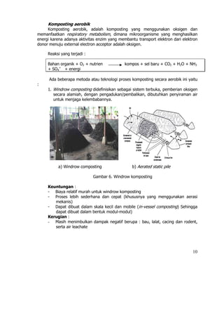 Komposting aerobik
     Komposting aerobik, adalah komposting yang menggunakan oksigen dan
memanfaatkan respiratory metabolism, dimana mikroorganisme yang menghasilkan
energi karena adanya aktivitas enzim yang membantu transport elektron dari elektron
donor menuju external electron acceptor adalah oksigen.

     Reaksi yang terjadi :

     Bahan organik + O2 + nutrien            kompos + sel baru + CO2 + H2O + NH3
     + SO4= + energi

      Ada beberapa metoda atau teknologi proses komposting secara aerobik ini yaitu
:
     1. Windrow composting didefinisikan sebagai sistem terbuka, pemberian oksigen
        secara alamiah, dengan pengadukan/pembalikan, dibutuhkan penyiraman air
        untuk menjaga kelembabannya.




          a) Windrow composting                  b) Aerated static pile

                             Gambar 6. Windrow komposting

     Keuntungan :
     - Biaya relatif murah untuk windrow komposting
     - Proses lebih sederhana dan cepat (khususnya yang menggunakan aerasi
        mekanis)
     - Dapat dibuat dalam skala kecil dan mobile (in-vessel composting) Sehingga
        dapat dibuat dalam bentuk modul-modul)
     Kerugian :
     - Masih menimbulkan dampak negatif berupa : bau, lalat, cacing dan rodent,
        serta air leachate




                                                                                10
 