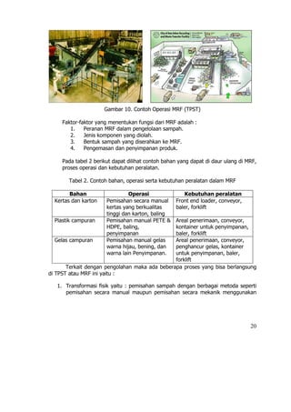Gambar 10. Contoh Operasi MRF (TPST)

     Faktor-faktor yang menentukan fungsi dari MRF adalah :
        1.    Peranan MRF dalam pengelolaan sampah.
        2.    Jenis komponen yang diolah.
        3.    Bentuk sampah yang diserahkan ke MRF.
        4.    Pengemasan dan penyimpanan produk.

     Pada tabel 2 berikut dapat dilihat contoh bahan yang dapat di daur ulang di MRF,
     proses operasi dan kebutuhan peralatan.

       Tabel 2. Contoh bahan, operasi serta kebutuhan peralatan dalam MRF

        Bahan                   Operasi                Kebutuhan peralatan
  Kertas dan karton    Pemisahan secara manual     Front end loader, conveyor,
                       kertas yang berkualitas     baler, forklift
                       tinggi dan karton, baling
  Plastik campuran     Pemisahan manual PETE &  Areal penerimaan, conveyor,
                       HDPE, baling,            kontainer untuk penyimpanan,
                       penyimpanan              baler, forklift
   Gelas campuran      Pemisahan manual gelas   Areal penerimaan, conveyor,
                       warna hijau, bening, dan penghancur gelas, kontainer
                       warna lain Penyimpanan.  untuk penyimpanan, baler,
                                                forklift
       Terkait dengan pengolahan maka ada beberapa proses yang bisa berlangsung
di TPST atau MRF ini yaitu :

   1. Transformasi fisik yaitu : pemisahan sampah dengan berbagai metoda seperti
      pemisahan secara manual maupun pemisahan secara mekanik menggunakan




                                                                                  20
 