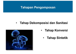 Tahapan  Pengomposan
• Tahap  Dekomposisi  dan  Sanitasi
• Tahap  Konversi
• Tahap  Sintetik
 