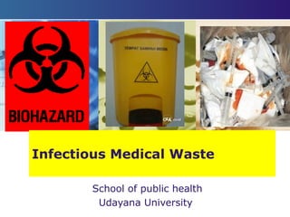 Infectious Medical Waste
School of public health
Udayana University
 