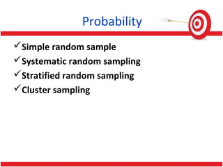 Probability
Simple random sample
Systematic random sampling
Stratified random sampling
Cluster sampling
 