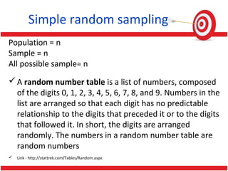 Simple random sampling
Population = n
Sample = n
All possible sample= n
A random number table is a list of numbers, composed
of the digits 0, 1, 2, 3, 4, 5, 6, 7, 8, and 9. Numbers in the
list are arranged so that each digit has no predictable
relationship to the digits that preceded it or to the digits
that followed it. In short, the digits are arranged
randomly. The numbers in a random number table are
random numbers
 Link - http://stattrek.com/Tables/Random.aspx
 