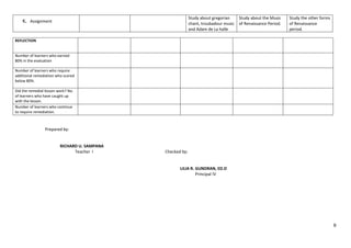 9
K. Assignment
Study about gregorian
chant, troubadour music
and Adam de La halle
Study about the Music
of Renaissance Period.
Study the other forms
of Renaissance
period.
REFLECTION
Number of learners who earned
80% in the evaluation
Number of learners who require
additional remediation who scored
below 80%.
Did the remedial lesson work? No.
of learners who have caught up
with the lesson.
Number of learners who continue
to require remediation.
Prepared by:
RICHARD U. SAMPANA
Teacher I Checked by:
LILIA R. GUNDRAN, ED.D
Principal IV
 
