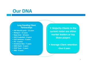 Ketchum Asia Pacific (In 25 Cities) APAC HQ: Ketchum HK Seamless Affiliate Network Covering All Key Markets: Australia:  ICON International Communications Greater China:  Ketchum India:  Sampark PR Indonesia:  Fortune PR Korea:  Access Communications Japan:  Hakuhodo Malaysia:  SWOT Communications Pakistan:  Corporate & Marketing Communications Philippines:  Corporate Image Dimensions Singapore:  ICON International Communications  Thailand:  124 Communications Vietnam:  All Rivers PR 